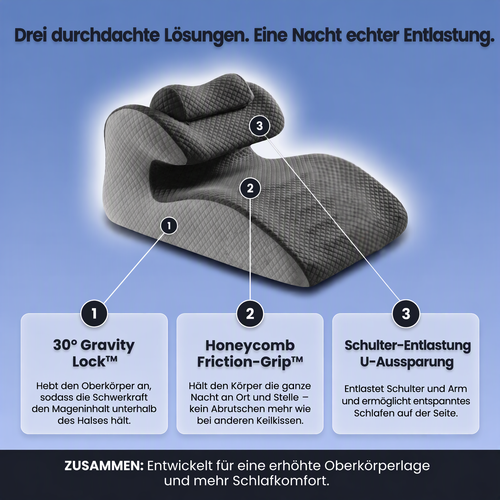 Healpurea Premium 3.0™ Ergonomisches Keilkissen