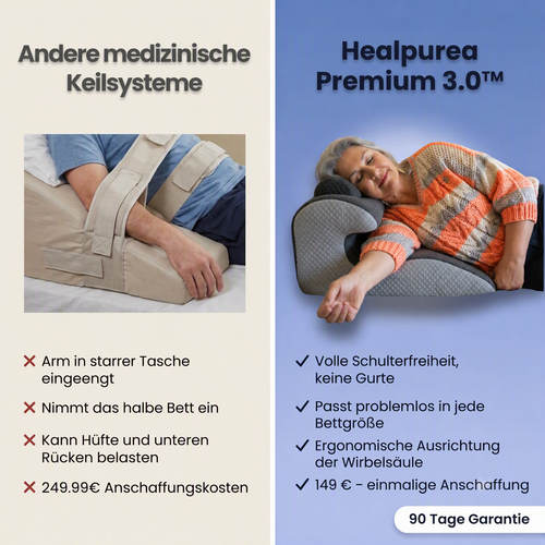 Healpurea Premium 3.0™ Ergonomisches Keilkissen