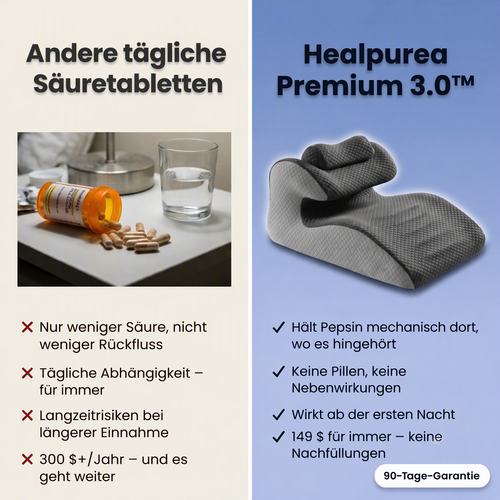 Healpurea Premium 3.0™ Ergonomisches Keilkissen